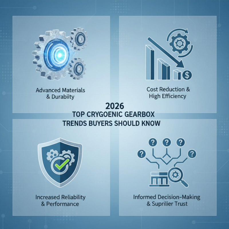 2026 Top Cryogenic Gearbox Trends Buyers Should Know?