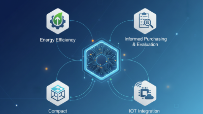 2026 Top Frequency Converter Trends for Global Buyers?