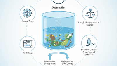 How to Optimize Aeration Process in Wastewater Treatment?