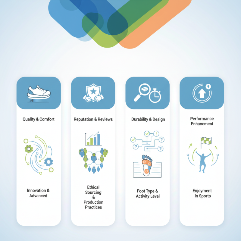 How to Choose the Best Sport Shoe Manufacturer for Your Needs?