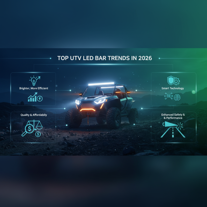 Top UTV LED Bar Trends in 2026 What Buyers Need to Know?