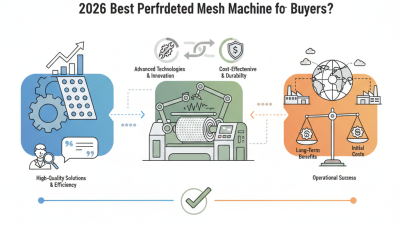 2026 Best Perforated Mesh Machine for Global Buyers?