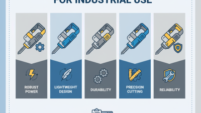 Top 5 Best Electric Mini Reciprocating Saws for Industrial Use?