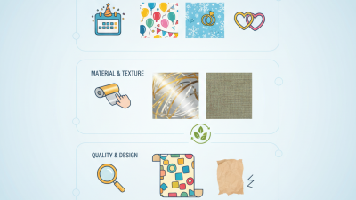 What is Wrapping Paper and How to Choose the Best One?