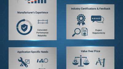 Essential Tips for Sourcing Quality Stainless Tube Mills?