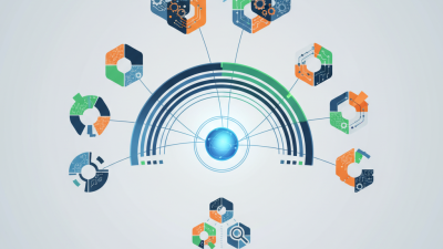 Top 10 Arc Shape Multi Wire Saw Suppliers in China?