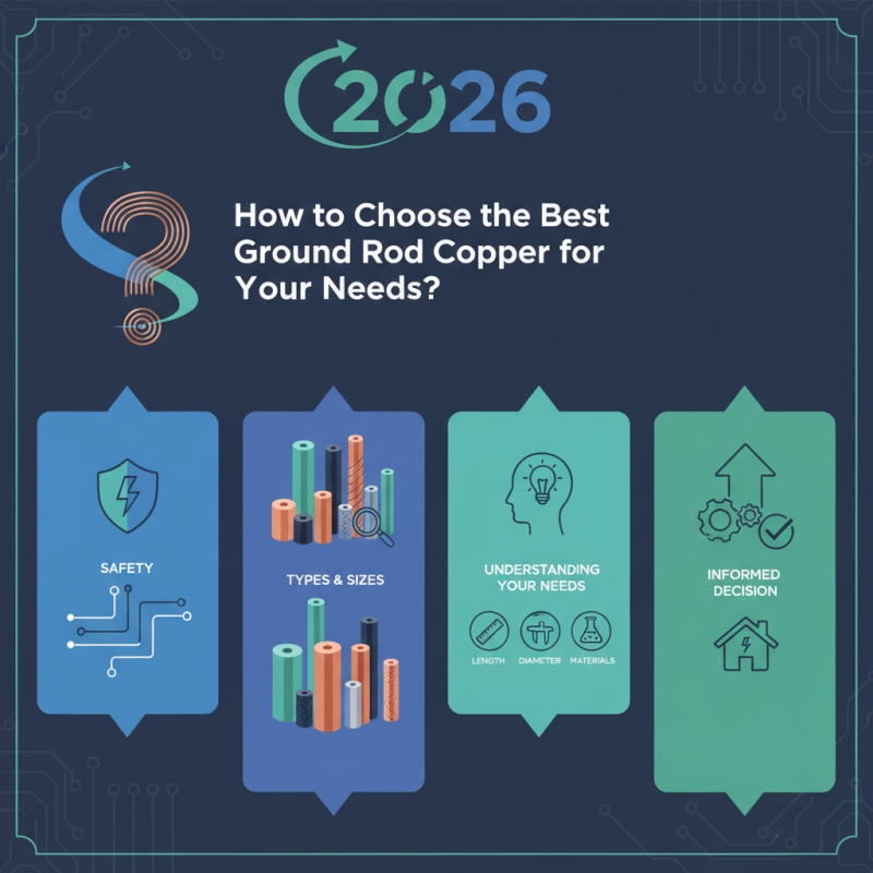 2026 How to Choose the Best Ground Rod Copper for Your Needs?