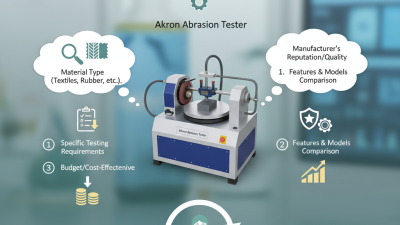 Top Tips for Choosing the Right Akron Abrasion Tester?