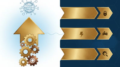 Top Benefits of Brass Die Casting for Global Buyers