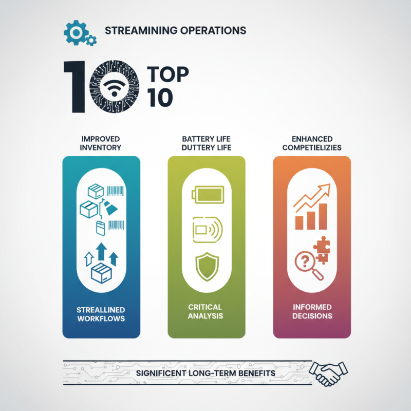 Top 10 Industrial RFID Tablets for Streamlining Operations?