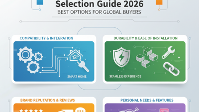 Best Switch Panel Options for Global Buyers 2026?