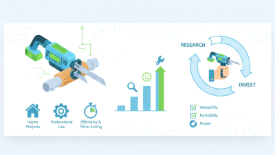 Top Electric Mini Reciprocating Saws for 2026 Global Buyers?