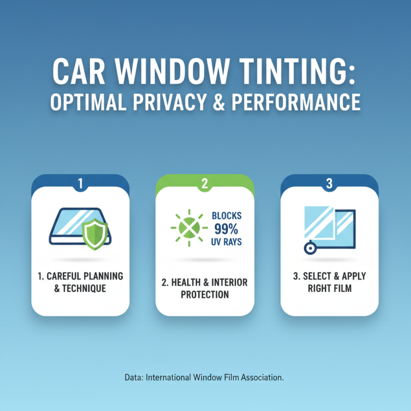 Car Window Tint Tips for Better Heat Protection and Privacy?
