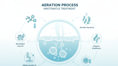 Why is Aeration Process Vital in Wastewater Treatment?