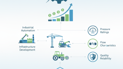 Top Hydraulic Pumps for Global Buyers to Consider?