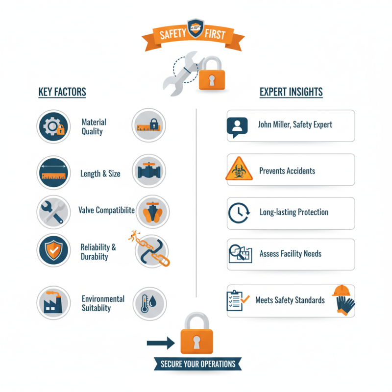 Top 10 Valve Lockout Chains Buyers Need to Know?