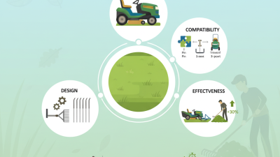 How to Choose the Best Riding Mower Rake for Your Lawn?