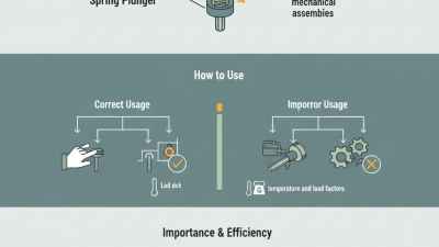 What is a Hand Retractable Spring Plunger and How to Use It?