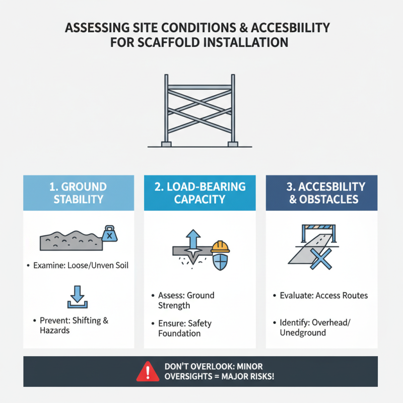 How to Choose the Right Steel Scaffolding for Your Construction Project?