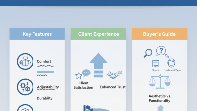 2026 Best Beauty Bed Options for Global Buyers to Consider?