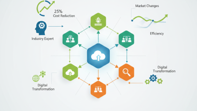 How to Optimize Hub Units for Global Procurement Success?