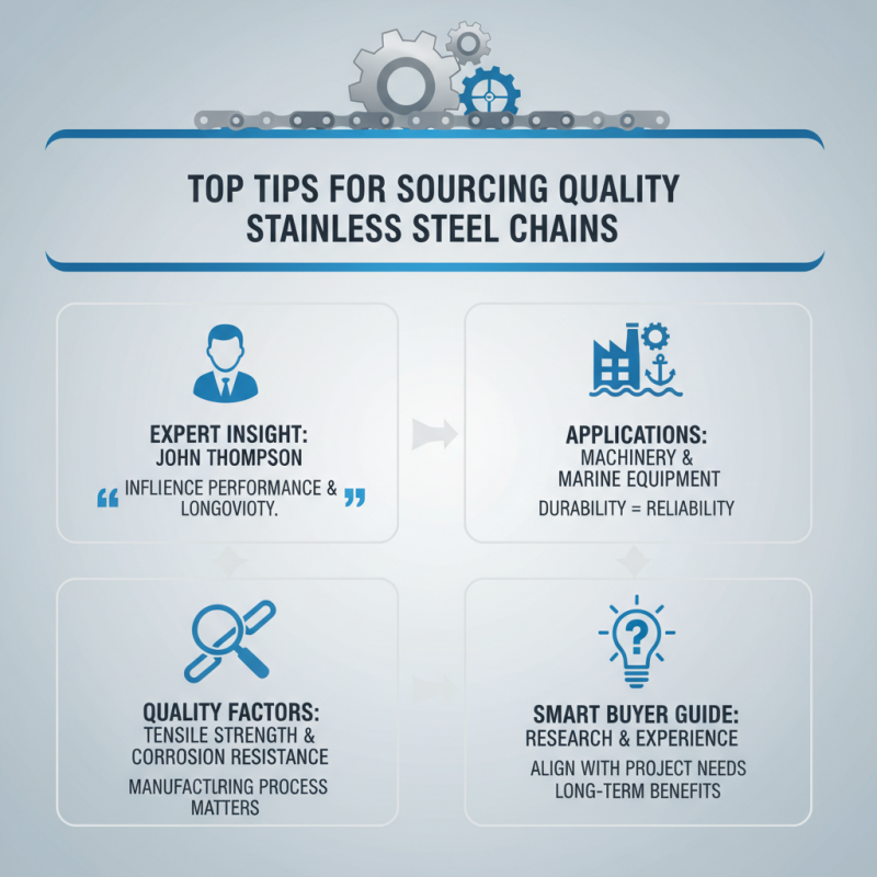 Top Tips for Sourcing Quality Stainless Steel Chains?