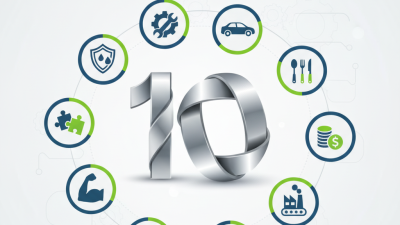 Top 10 Benefits of Using 430 Stainless Steel Strips in Industry?