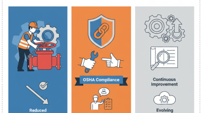 What is Valve Lockout Chain and How Does It Work?