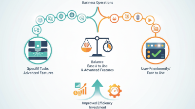 How to Choose the Best Auto Laser Software for Your Business?