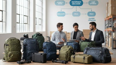 How to Choose the Best EVOC Products for Your Business?