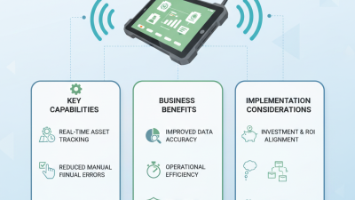 What is Industrial Rfid Tablets and How Can They Benefit Your Business?