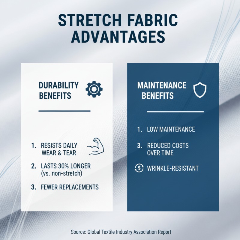 What are the Benefits of Using Stretch Fabric in Clothing?