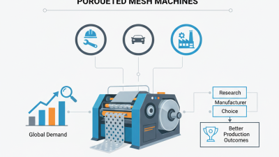 Top Perforated Mesh Machine for Global Buyers Need?