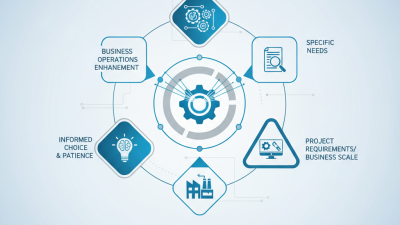 Top 5 Tips for Choosing Auto Laser Software for Your Business?