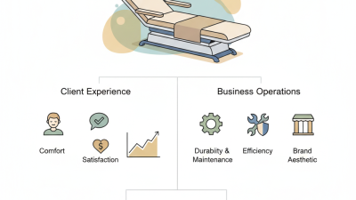 How to Choose the Best Beauty Bed for Your Spa Business?