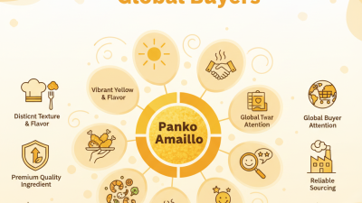 Top 10 Benefits of Panko Amarillo for Global Buyers?