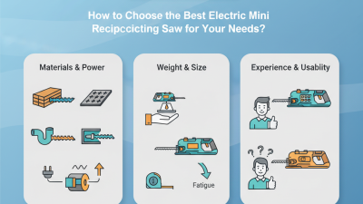 How to Choose the Best Electric Mini Reciprocating Saw for Your Needs?
