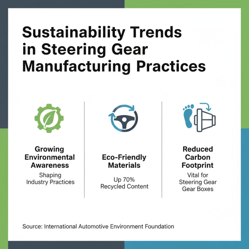 Top 10 Steering Gear Box Trends You Should Know?