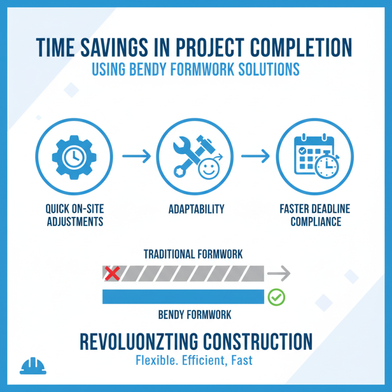 Top 10 Benefits of Using Bendy Formwork for Construction Projects?