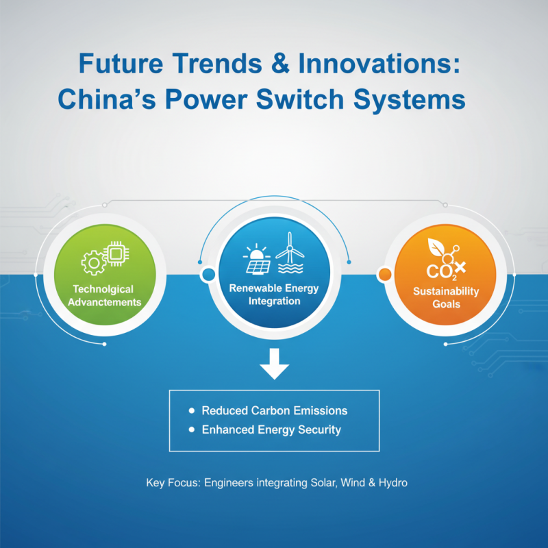 What You Need to Know About Power Switch in China?
