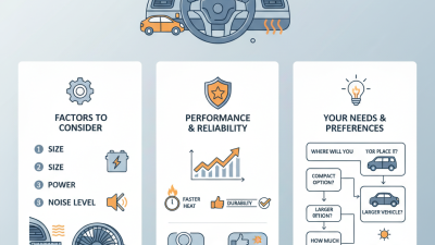 How to Choose the Best Car Heater Fan for Your Needs?