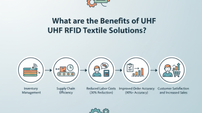 What are the Benefits of UHF RFID Textile Solutions?