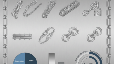 Top 10 Stainless Steel Chains for Global Buyers to Consider?
