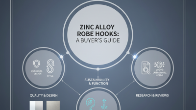 How to Choose the Best Zinc Alloy Robe Hooks for Your Needs?