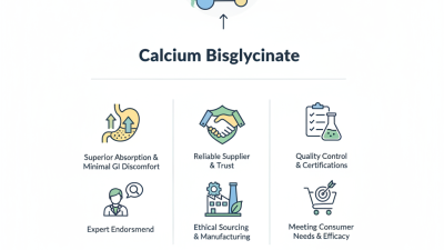 China Best Calcium Bisglycinate for Global Buyers Tips?