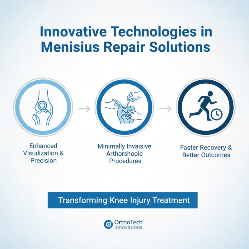 10 Best Meniscus Repair Systems You Need to Know?