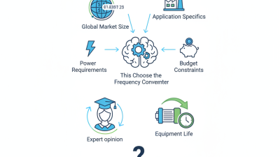 How to Choose the Right Frequency Converter for Your Needs?