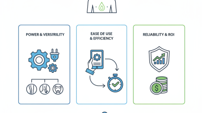 How to Choose the Best Diode Laser Machine for Your Business?