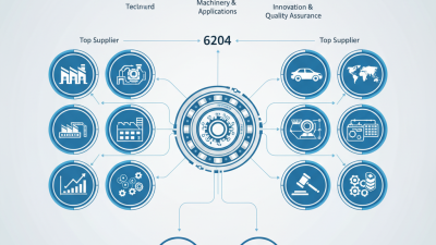 China Top 10 Suppliers for Ball Bearing 6204 in 2026?