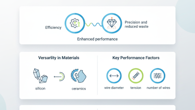 2026 How to Choose Arc Shape Multi Wire Saw for Cutting?